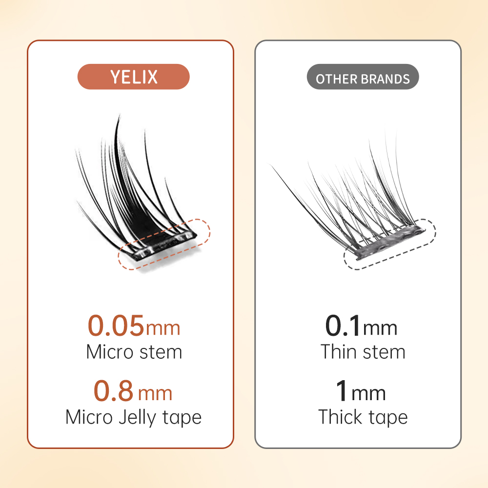 Yelix Multi-Style Self-adhesiv - огляд і ціна Eyelash Extension Volume